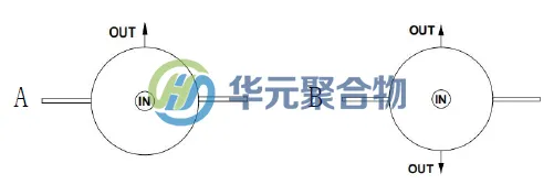 HY-H2 蒸汽加热减压阀孔口配置